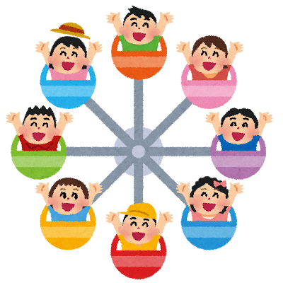 観覧車に乗っている集団